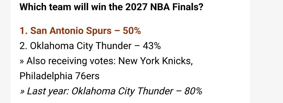 2026-27赛季NBA总经理大调查出炉：马刺力压雷霆成夺冠最大热门