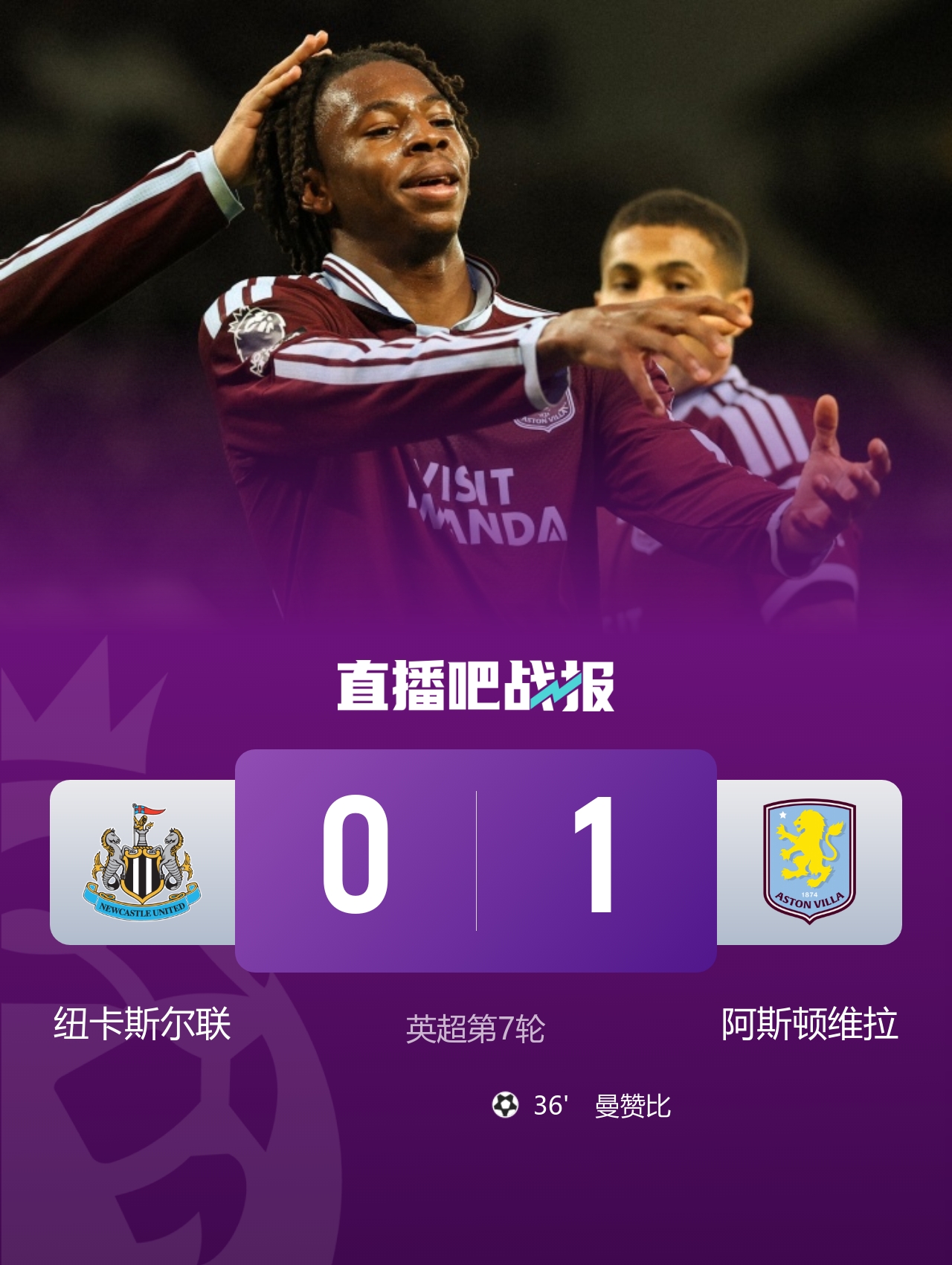 两连败!纽卡0-1维拉遭赛季主场首败 曼赞比连场破门 两连败!纽卡0-1维拉遭赛季主场首败 曼赞比连场破门