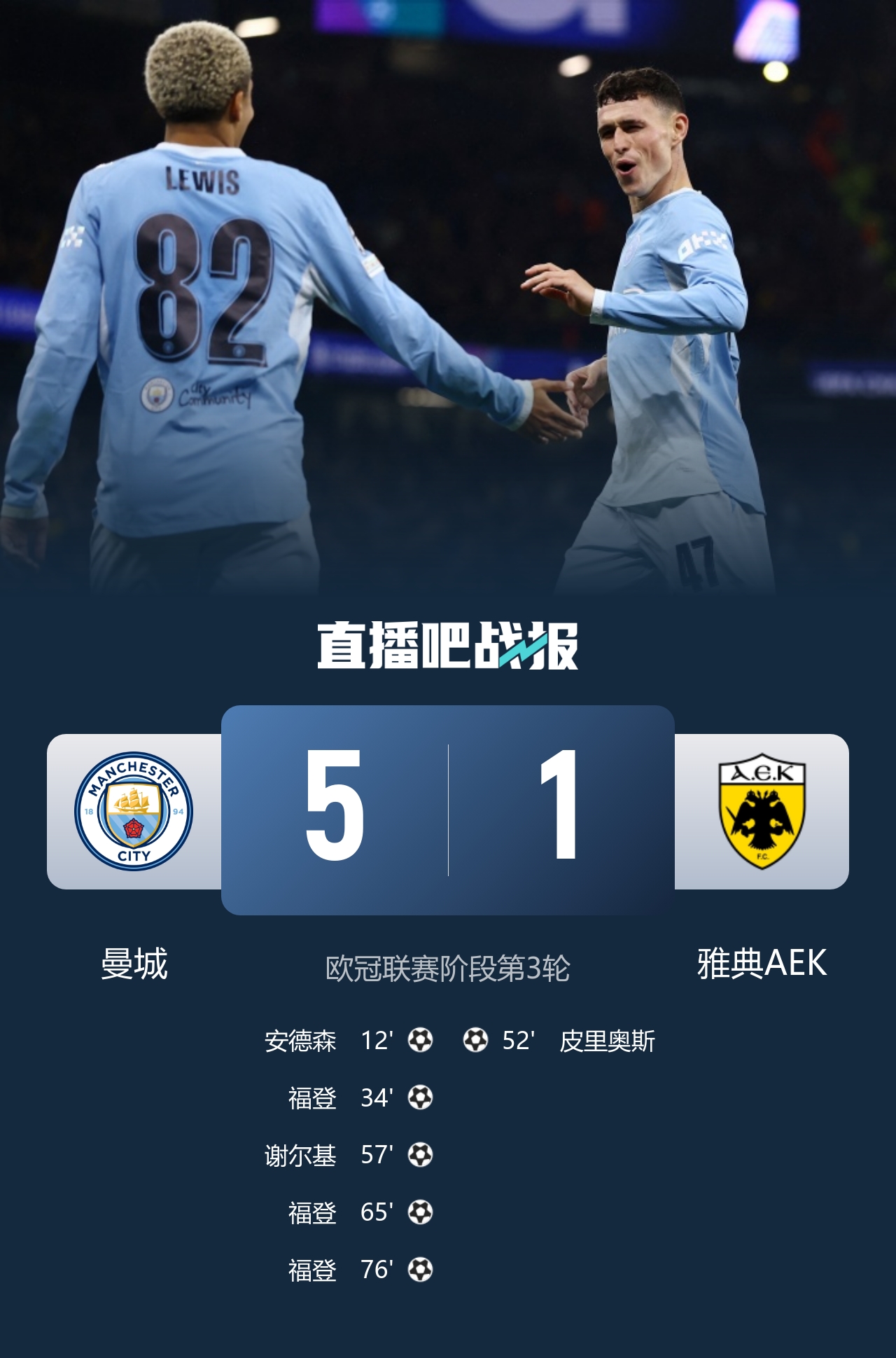 早报:卫冕冠军的水平确实不一样 早报:卫冕冠军的水平确实不一样
