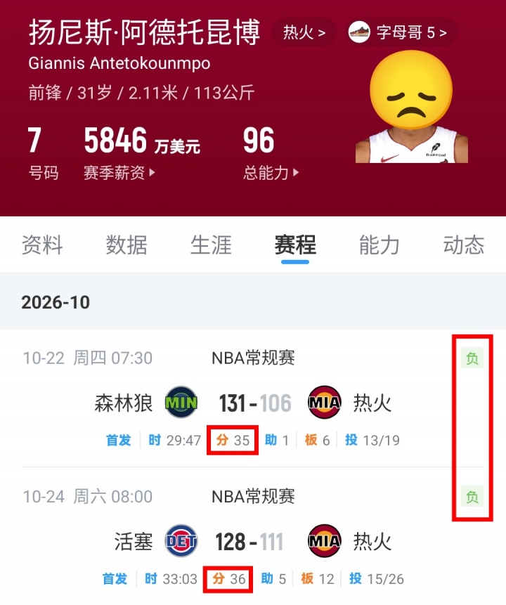 【10月24日直播扒数据】字母小萨加入空砍群 77失误创生涯新高